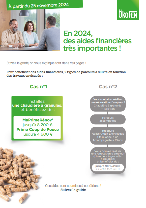 Comprendre les aides financières